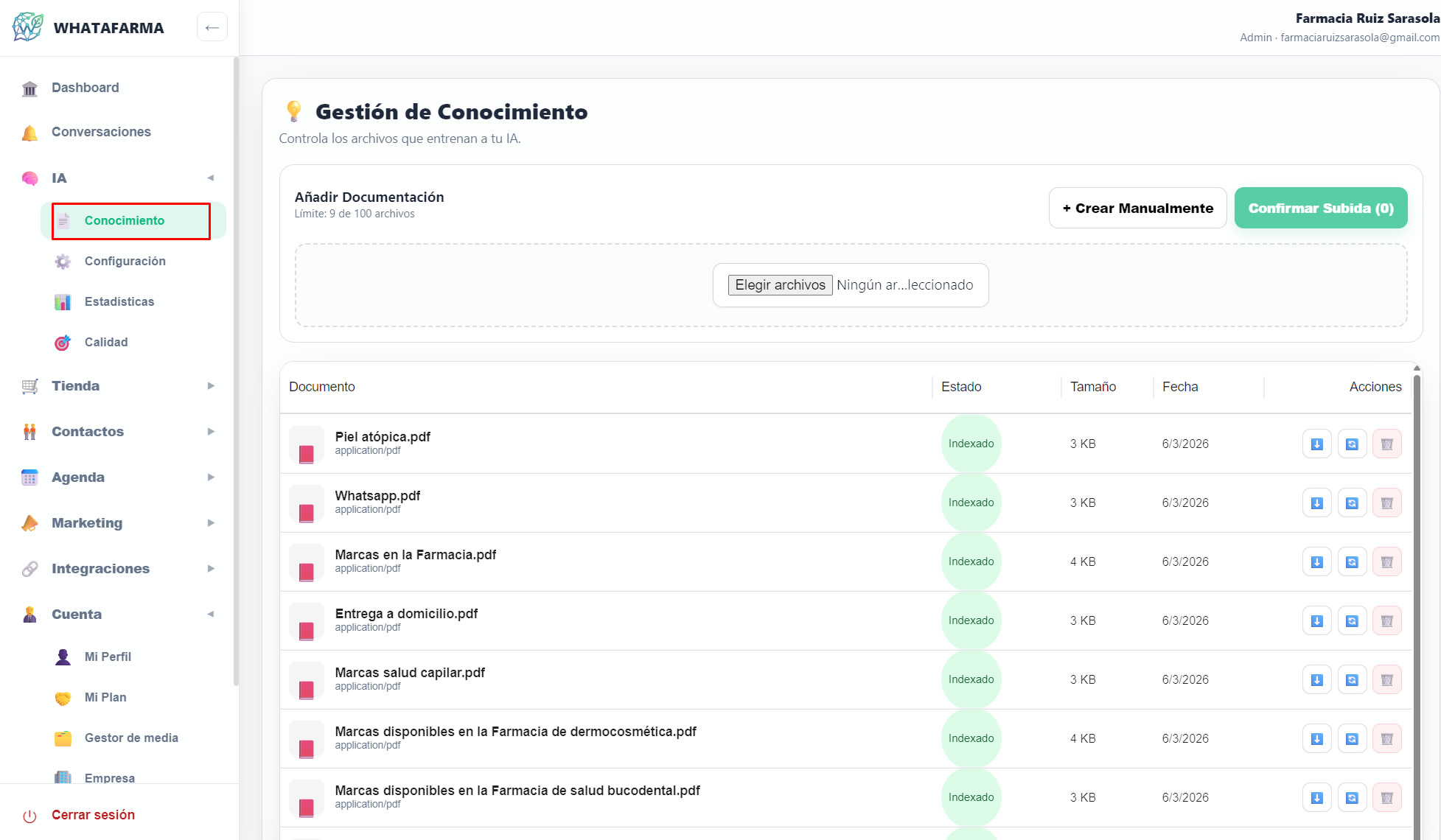 Dashboard de WhataFarma