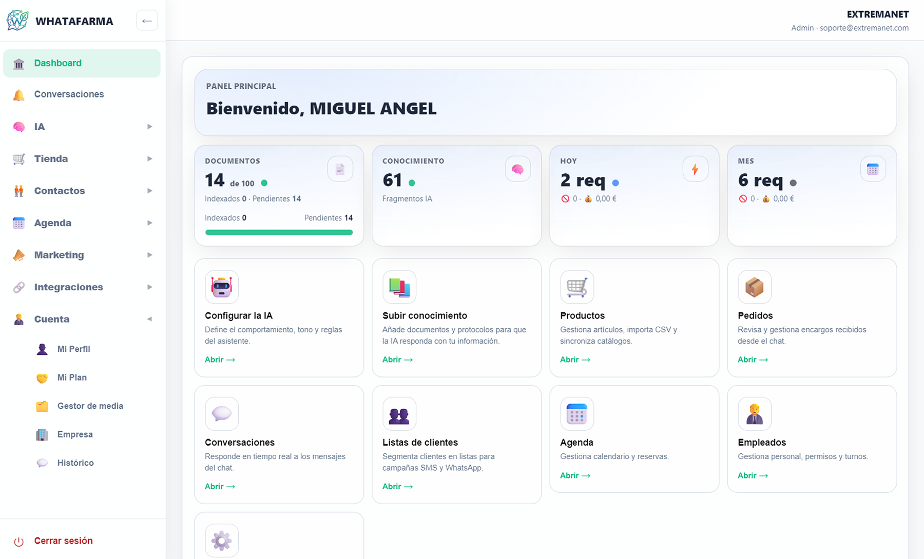 Dashboard de WhataFarma